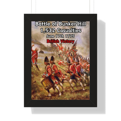 Battle of Bunker Hill Framed Poster