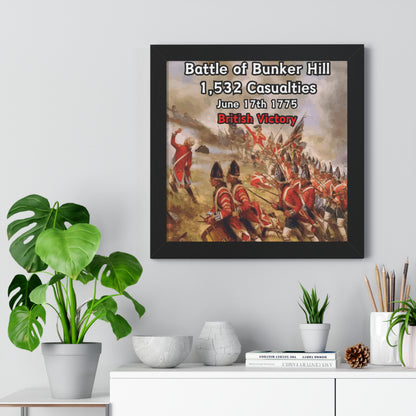 Battle of Bunker Hill Framed Poster