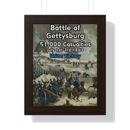 Historical Battle of Gettysburg Framed Poster